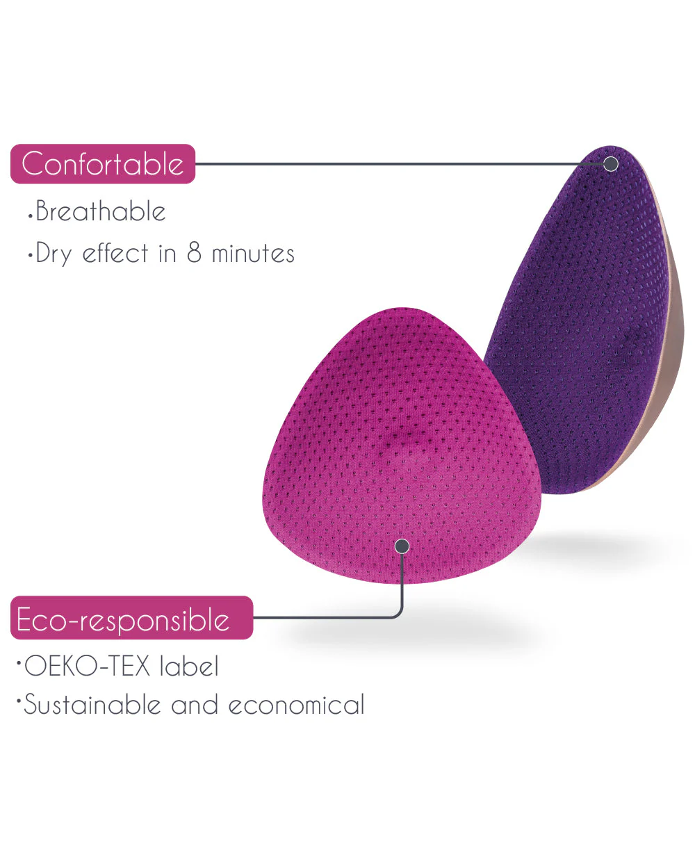 2 Essential Day washable nursing pads – Image 6