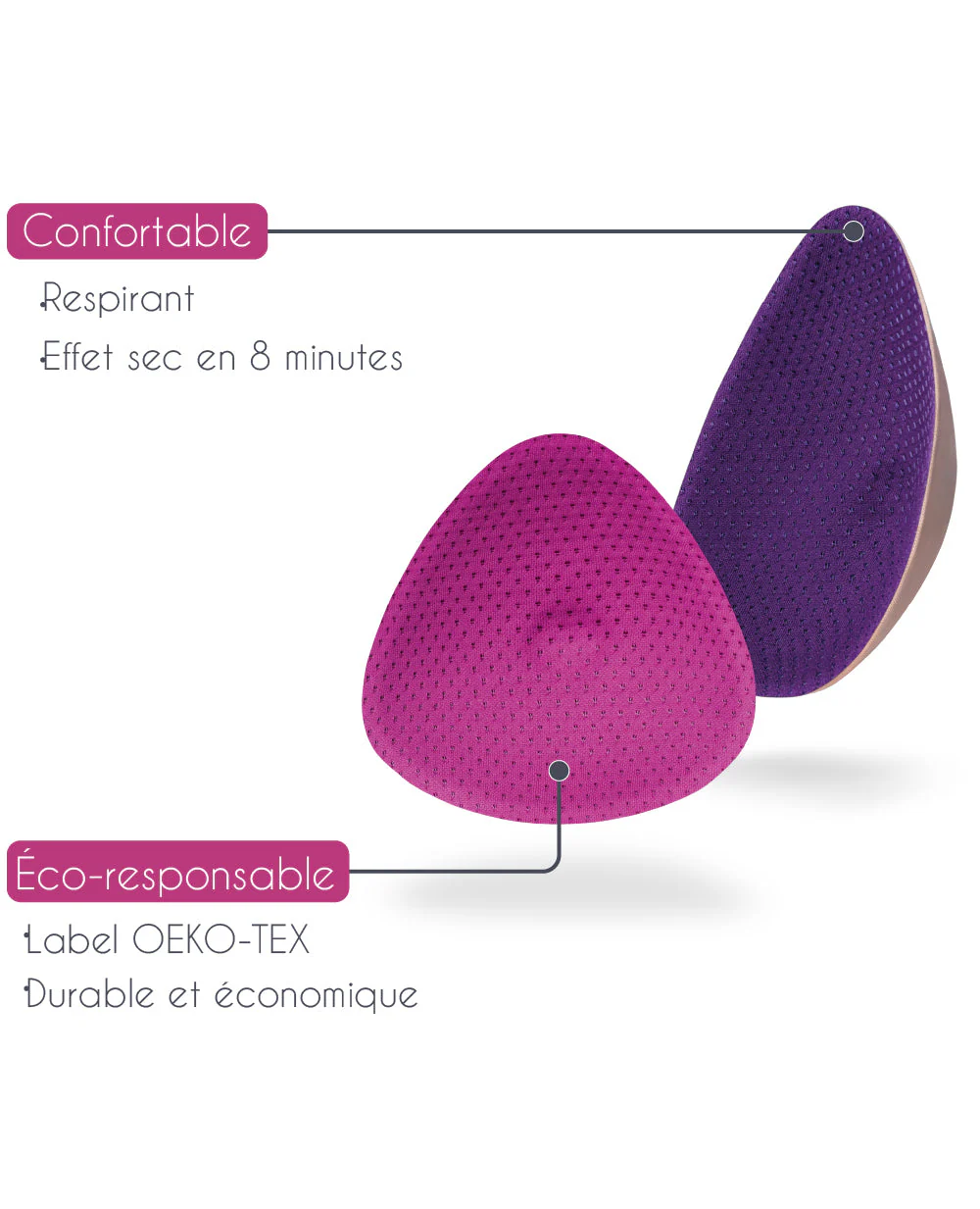 Coussinets d'allaitement lavables - fuites très abondantes – Image 6